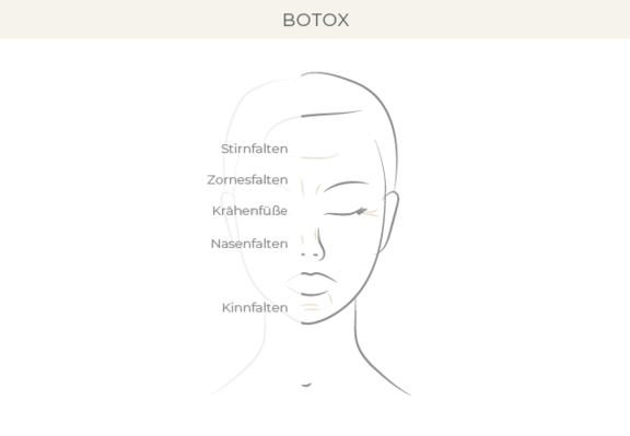 botox-bonn-dr-eugenia-remmel.png 